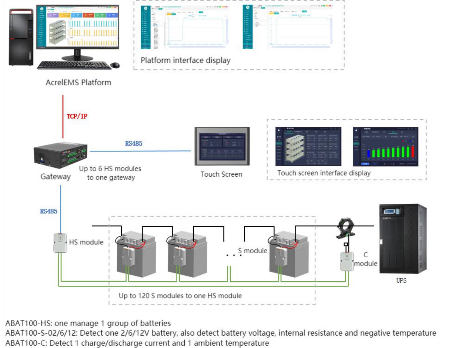 network plan2