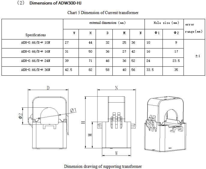ADW300-HJ CT datasheet